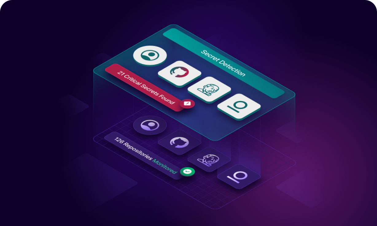 Best Practices For Securing Secrets In Software Development Environments